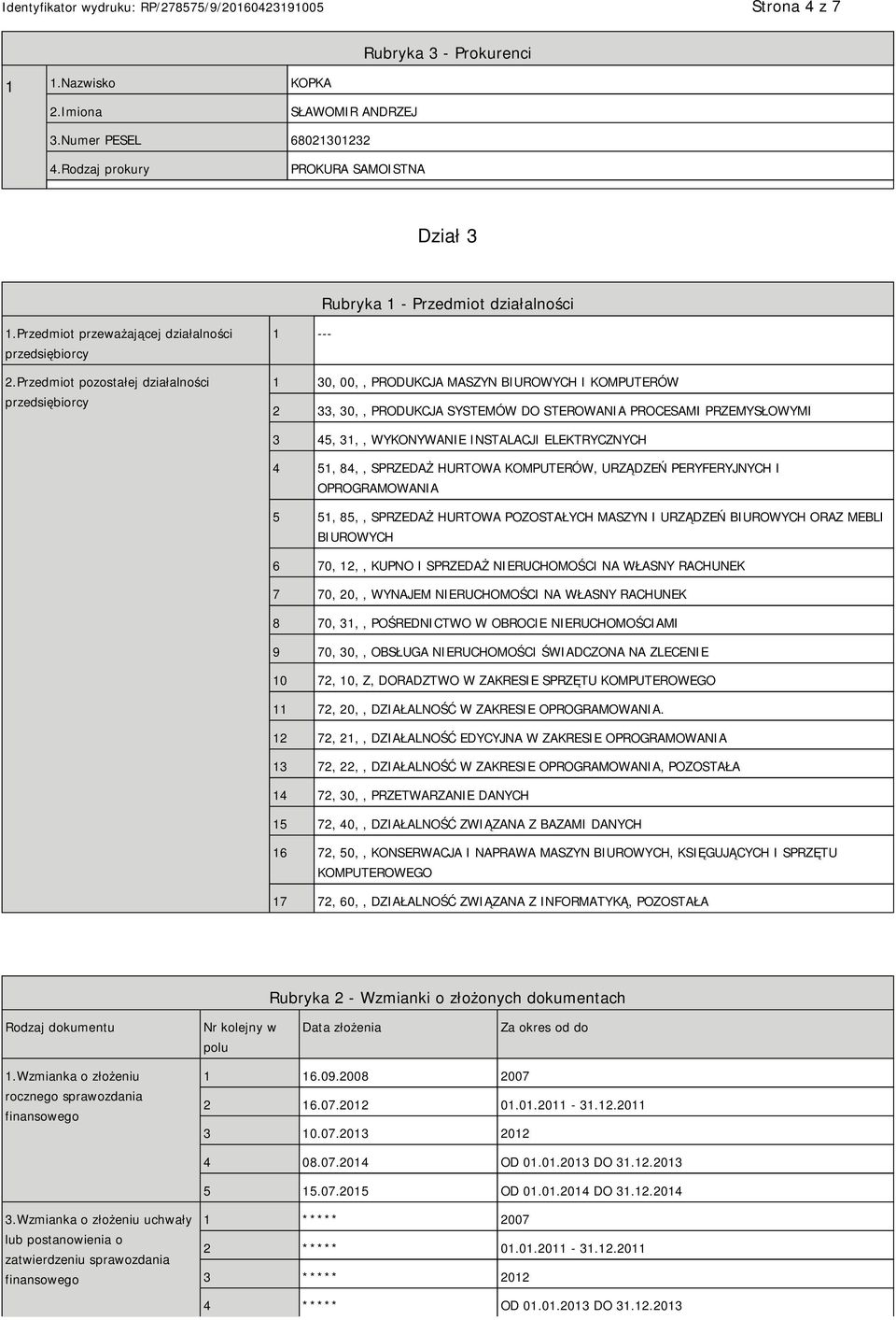 Przedmiot pozostałej działalności przedsiębiorcy 1 --- 1 30, 00,, PRODUKCJA MASZYN BIUROWYCH I KOMPUTERÓW 2 33, 30,, PRODUKCJA SYSTEMÓW DO STEROWANIA PROCESAMI PRZEMYSŁOWYMI 3 45, 31,, WYKONYWA