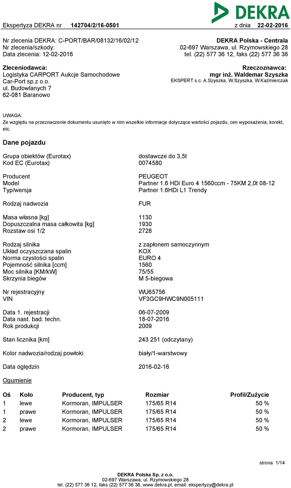 Szyszka, W.Kaźmierczak UWAGA: Ze względu na przeznaczenie dokumentu usunięto w nim wszelkie informacje dotyczące wartości pojazdu, cen wyposażenia, korekt, etc.