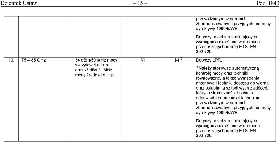 *) Należy stosować automatyczną kontrolę mocy oraz techniki równoważne, a także wymagania antenowe i techniki dostępu do widma oraz osłabiania