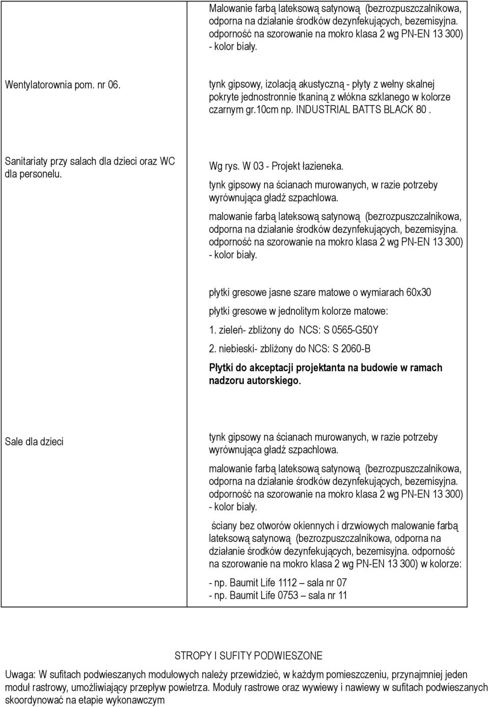 Sanitariaty przy salach dla dzieci oraz WC dla personelu. Wg rys. W 03 - Projekt łazieneka. tynk gipsowy na ścianach murowanych, w razie potrzeby wyrównująca gładź szpachlowa.