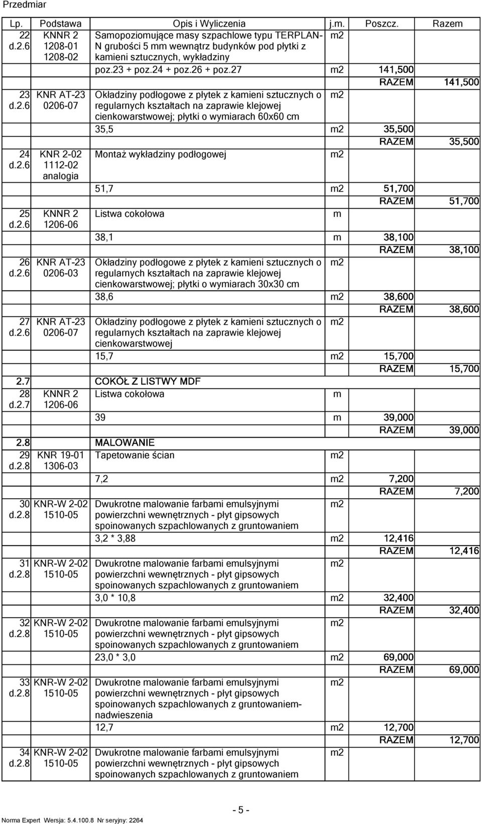 2. KNNR 2 20-0 Listwa cokołowa 8, 2 d.2. 2 d.2. KNR AT-2 020-0 KNR AT-2 020-0 Okładziny podłogowe z płytek z kaieni ucznych o regularnych kałtach na zaprawie klejowej cienkowarstwowej; płytki o