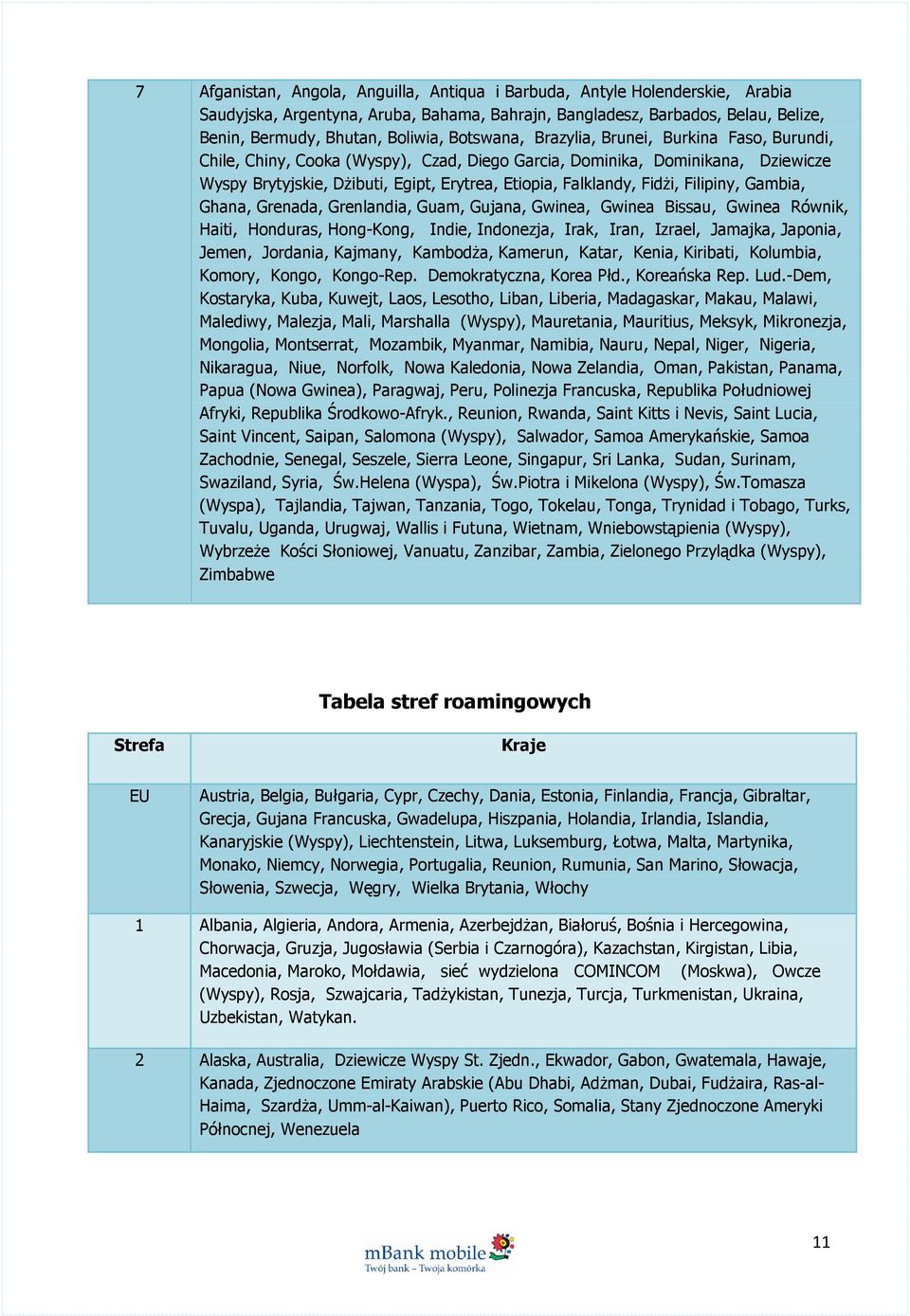 Fidżi, Filipiny, Gambia, Ghana, Grenada, Grenlandia, Guam, Gujana, Gwinea, Gwinea Bissau, Gwinea Równik, Haiti, Honduras, Hong-Kong, Indie, Indonezja, Irak, Iran, Izrael, Jamajka, Japonia, Jemen,