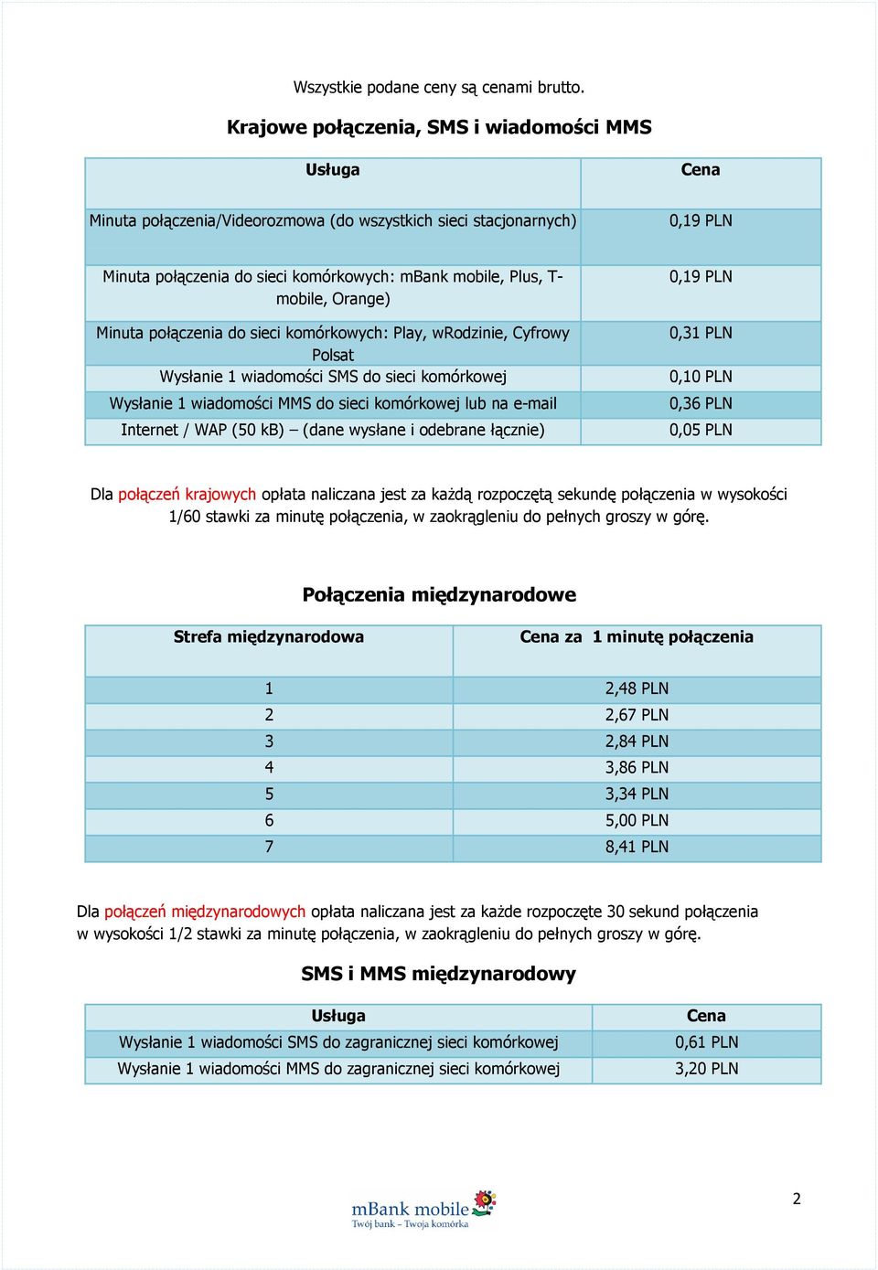 Orange) Minuta połączenia do sieci komórkowych: Play, wrodzinie, Cyfrowy Polsat Wysłanie 1 wiadomości SMS do sieci komórkowej Wysłanie 1 wiadomości MMS do sieci komórkowej lub na e-mail Internet /