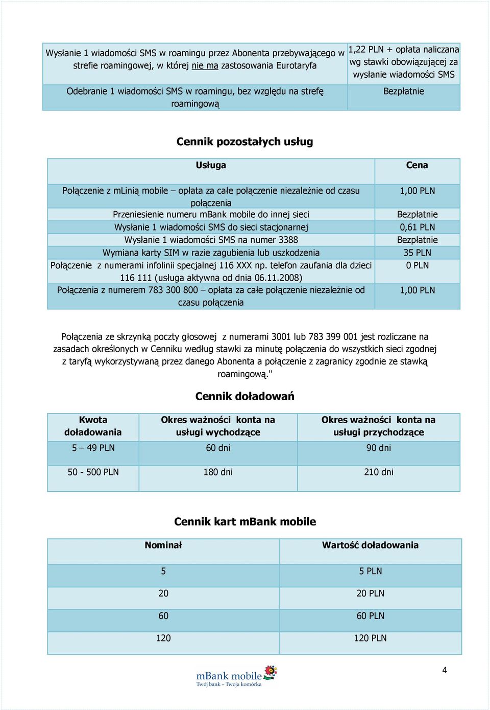 od czasu połączenia Przeniesienie numeru mbank mobile do innej sieci Wysłanie 1 wiadomości SMS do sieci stacjonarnej Wysłanie 1 wiadomości SMS na numer 3388 Wymiana karty SIM w razie zagubienia lub