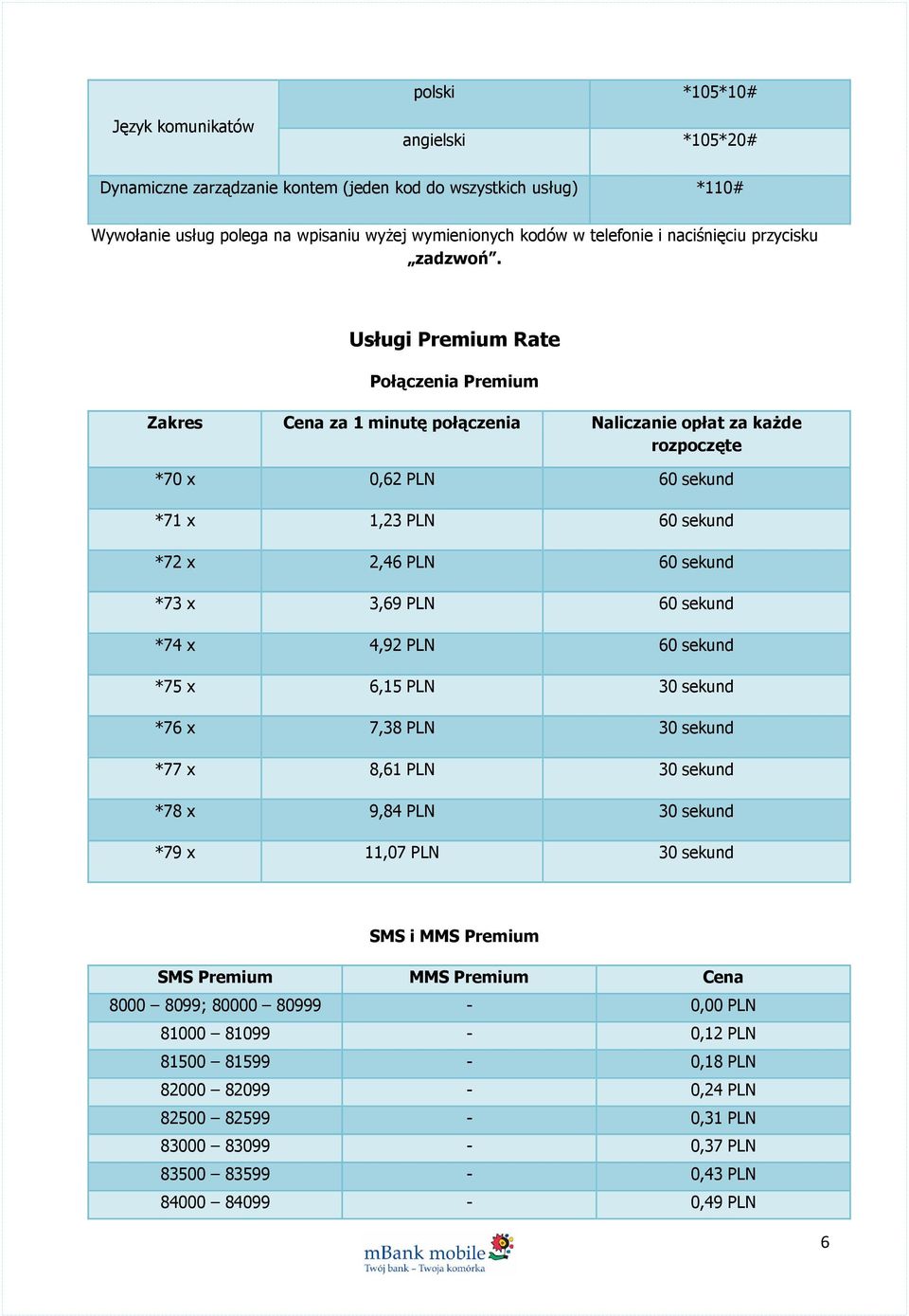 Usługi Premium Rate Połączenia Premium Zakres Cena za 1 minutę połączenia Naliczanie opłat za każde rozpoczęte *70 x 0,62 PLN 60 sekund *71 x 1,23 PLN 60 sekund *72 x 2,46 PLN 60 sekund *73 x 3,69