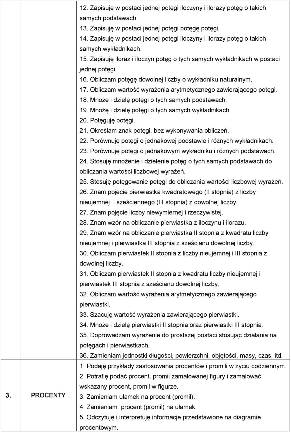 Obliczam potęgę dowolnej liczby o wykładniku naturalnym. 17. Obliczam wartość wyrażenia arytmetycznego zawierającego potęgi. 18. Mnożę i dzielę potęgi o tych samych podstawach. 19.