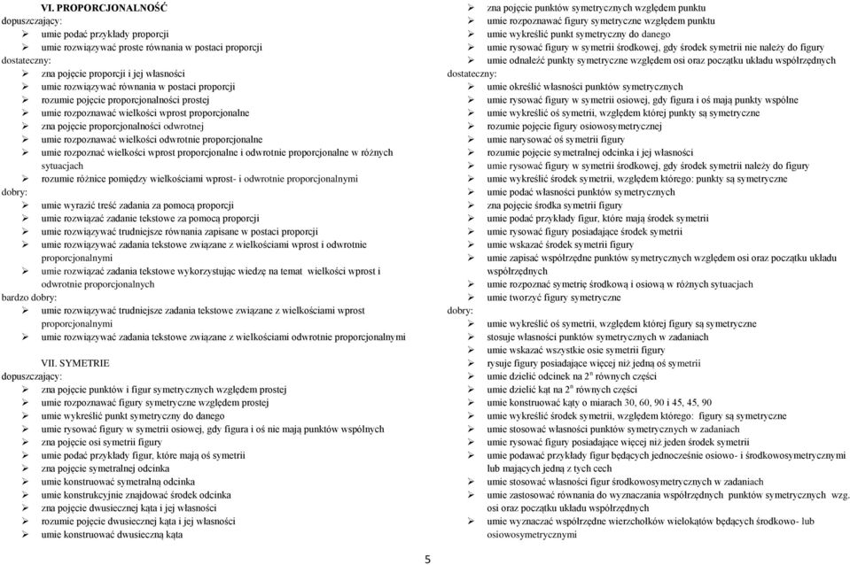 wprost proporcjonalne i odwrotnie proporcjonalne w różnych sytuacjach rozumie różnice pomiędzy wielkościami wprost- i odwrotnie proporcjonalnymi umie wyrazić treść zadania za pomocą proporcji umie