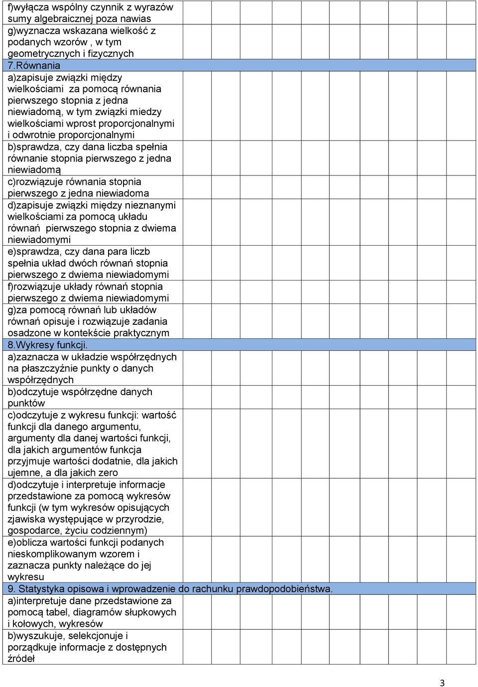 b)sprawdza, czy dana liczba spełnia równanie stopnia pierwszego z jedna niewiadomą c)rozwiązuje równania stopnia pierwszego z jedna niewiadoma d)zapisuje związki między nieznanymi wielkościami za