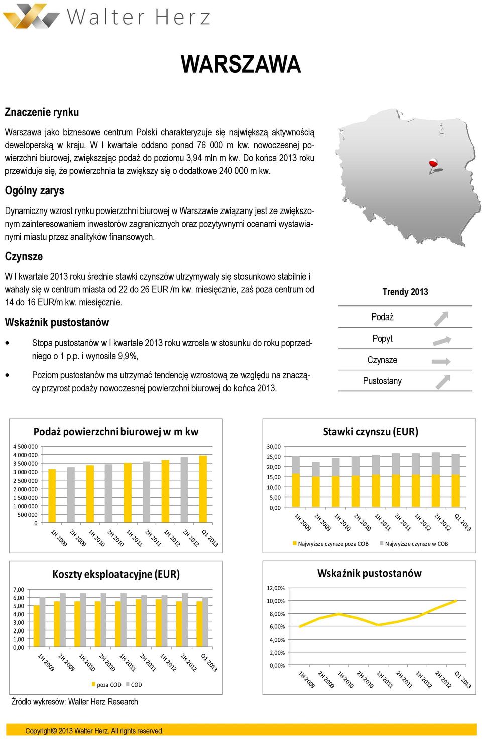 Dynamiczny wzrost rynku powierzchni biurowej w Warszawie związany jest ze zwiększonym zainteresowaniem inwestorów zagranicznych oraz pozytywnymi ocenami wystawianymi miastu przez analityków