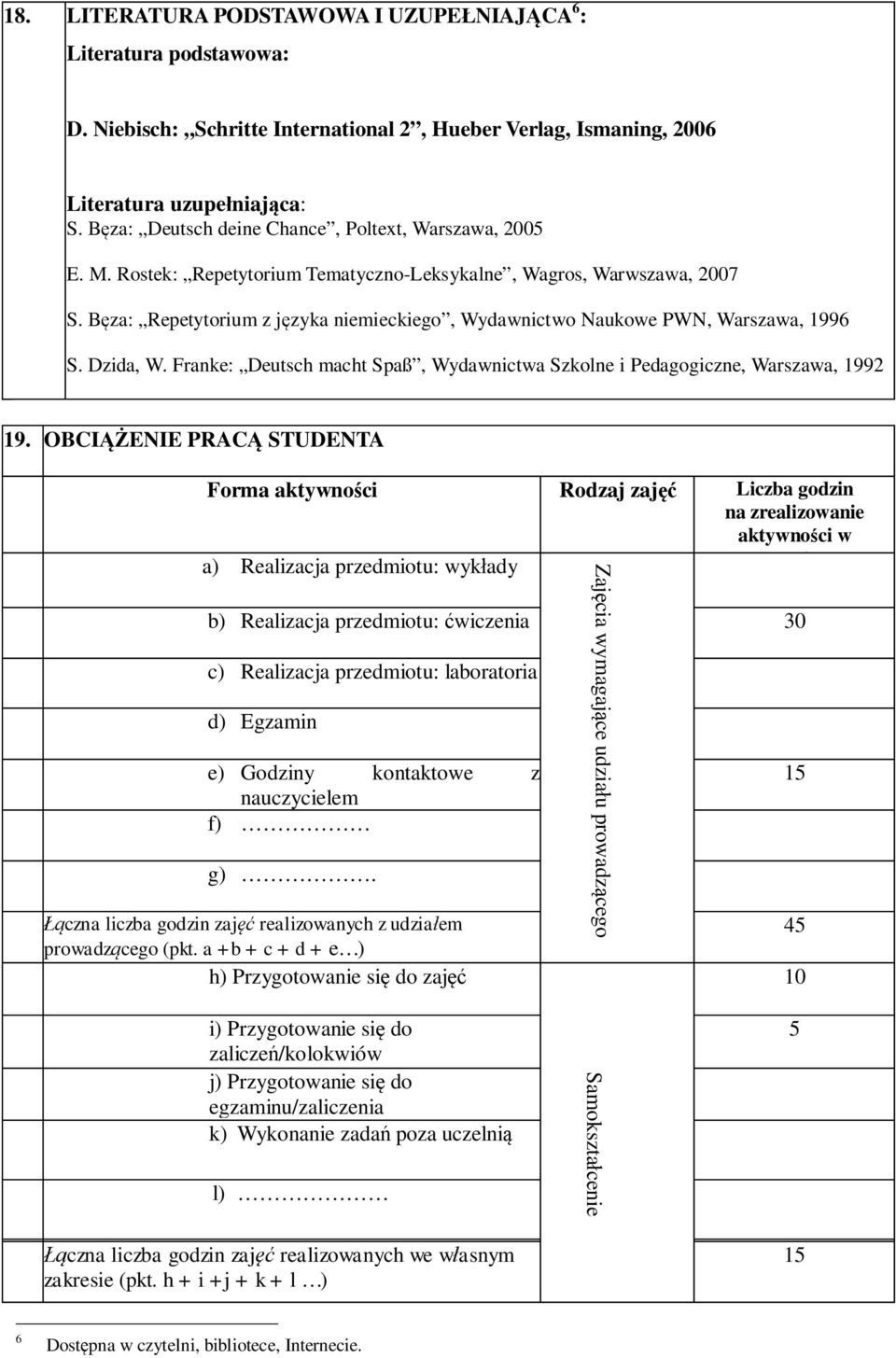 Bęza: Repetytorium z języka niemieckiego, Wydawnictwo Naukowe PWN, Warszawa, 1996 S. Dzida, W. Franke: Deutsch macht Spaß, Wydawnictwa Szkolne i Pedagogiczne, Warszawa, 1992 19.