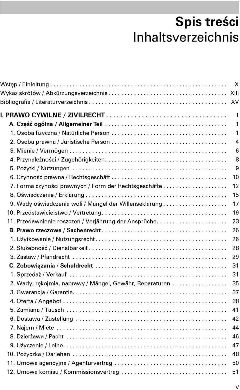 Osoba izyczna / Natürliche Person.................................... 1 2. Osoba prawna / Juristische Person.................................... 4 3. Mienie / Vermögen................................................. 6 4.