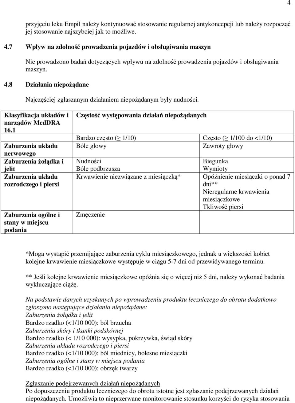 8 Działania niepożądane Najczęściej zgłaszanym działaniem niepożądanym były nudności. Klasyfikacja układów i narządów MedDRA 16.