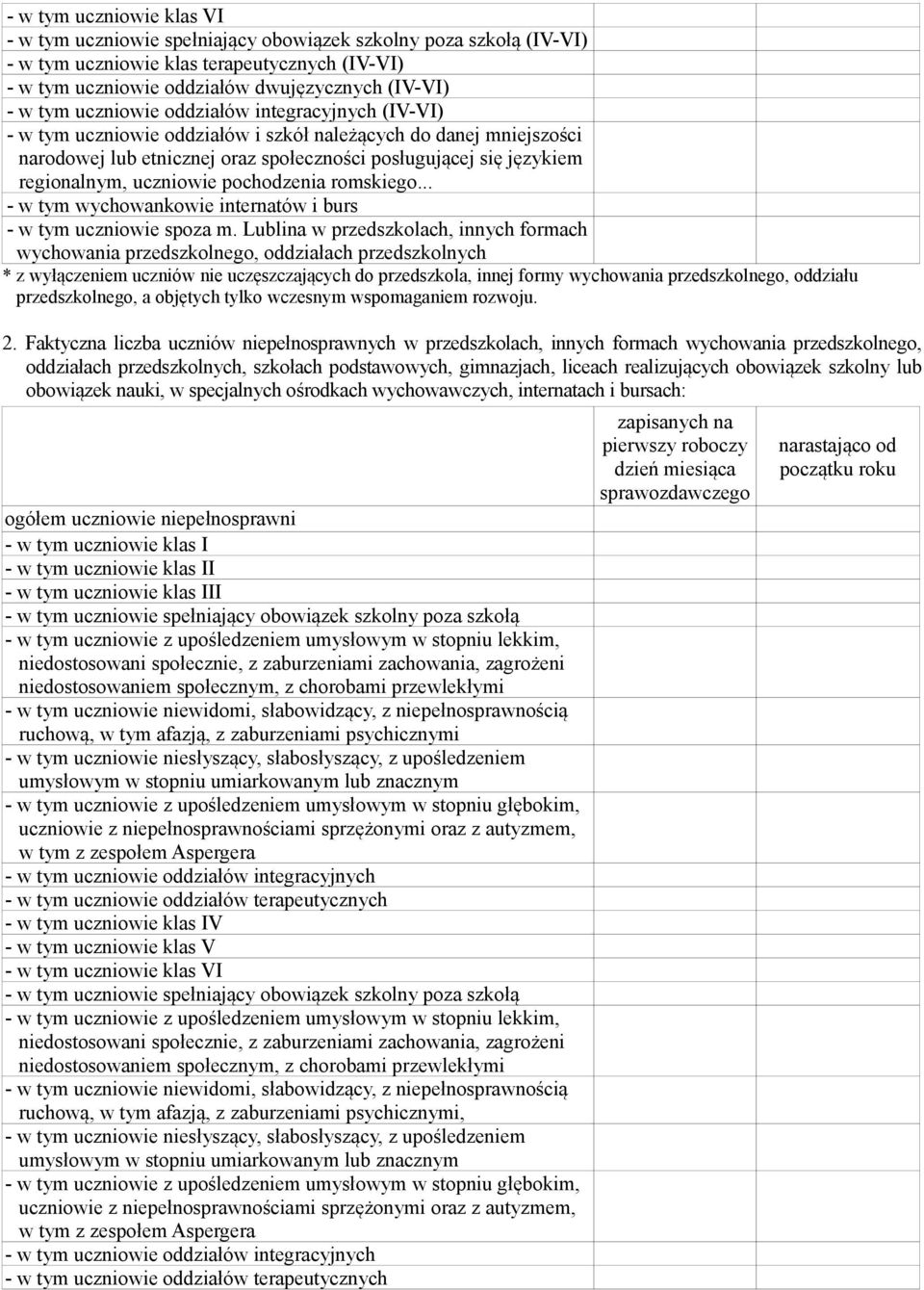Lublina w przedszkolach, innych formach wychowania przedszkolnego, oddziałach przedszkolnych * z wyłączeniem uczniów nie uczęszczających do przedszkola, innej formy wychowania przedszkolnego,
