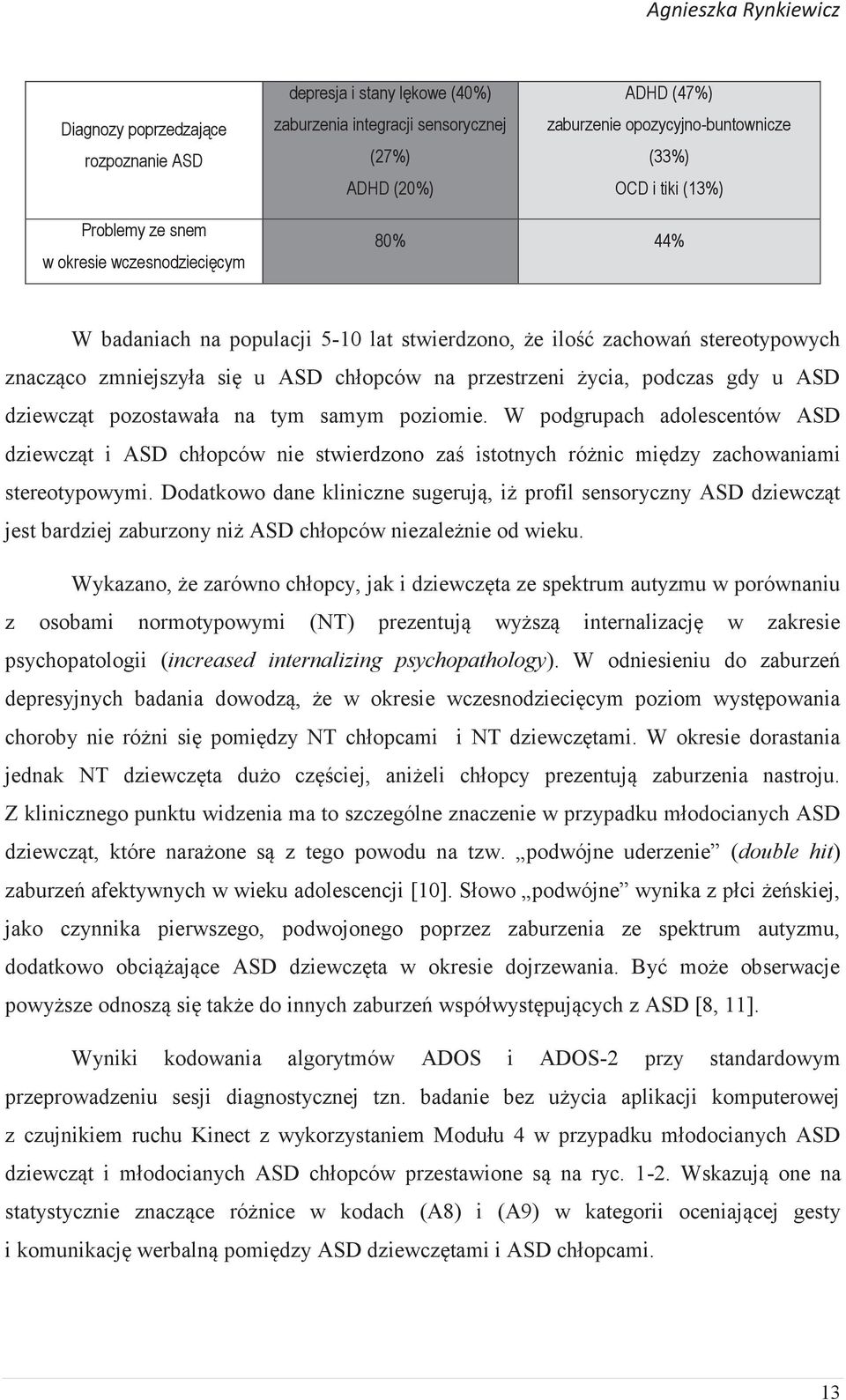życia, podczas gdy u ASD dziewcząt pozostawała na tym samym poziomie. W podgrupach adolescentów ASD dziewcząt i ASD chłopców nie stwierdzono zaś istotnych różnic między zachowaniami stereotypowymi.