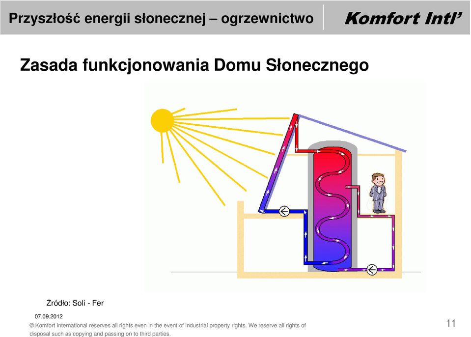 Domu