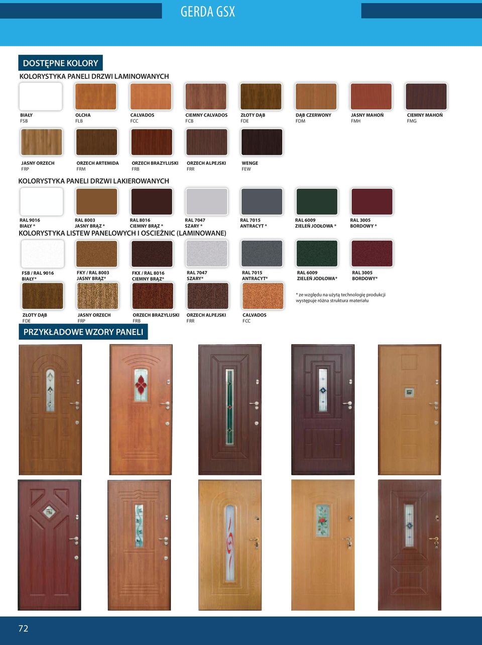 LISTEW PANELOWYCH I OSCIEŻNIC (LAMINOWANE) RAL 7015 ANTRACYT * RAL 6009 ZIELEŃ JODŁOWA * RAL 3005 BORDOWY * FSB / RAL 9016 BIAŁY* FKY / RAL 8003 JASNY BRĄZ* FKX / RAL 8016 CIEMNY BRĄZ* RAL 7047