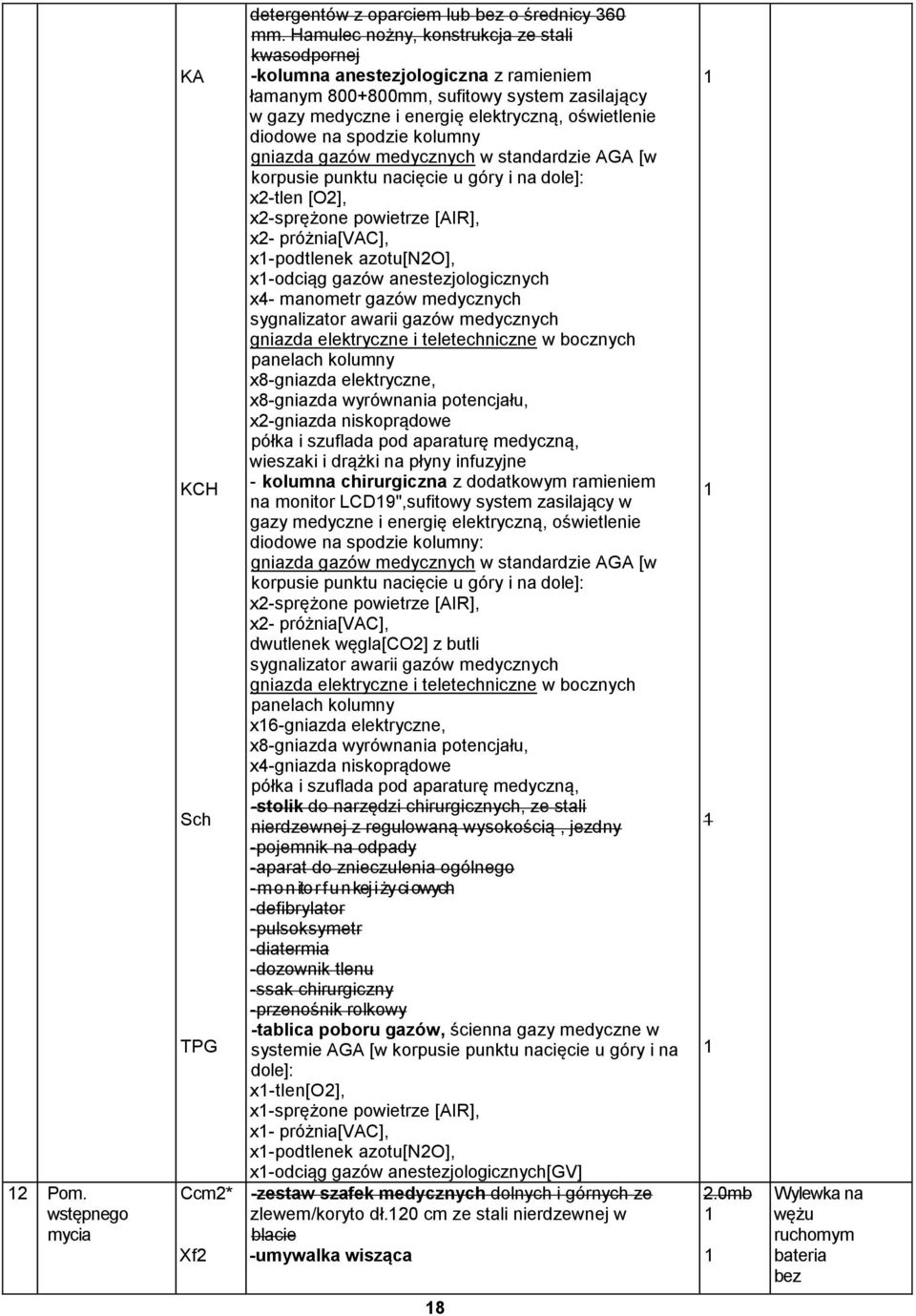 spodzie kolumny gniazda gazów medycznych w standardzie AGA [w korpusie punktu nacięcie u góry i na dole]: x2-tlen [O2], x2-sprężone powietrze [AIR], x2- próżnia[vac], x-podtlenek azotu[n2o], x-odciąg