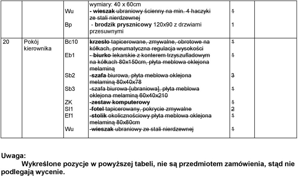 regulacja wysokości - biurko lekarskie z konterem trzyszufladowym na kółkach 80x50cm, płyta meblowa oklejona melaminą -szafa biurowa, płyta meblowa oklejona melaminą 80x40x78 -szafa