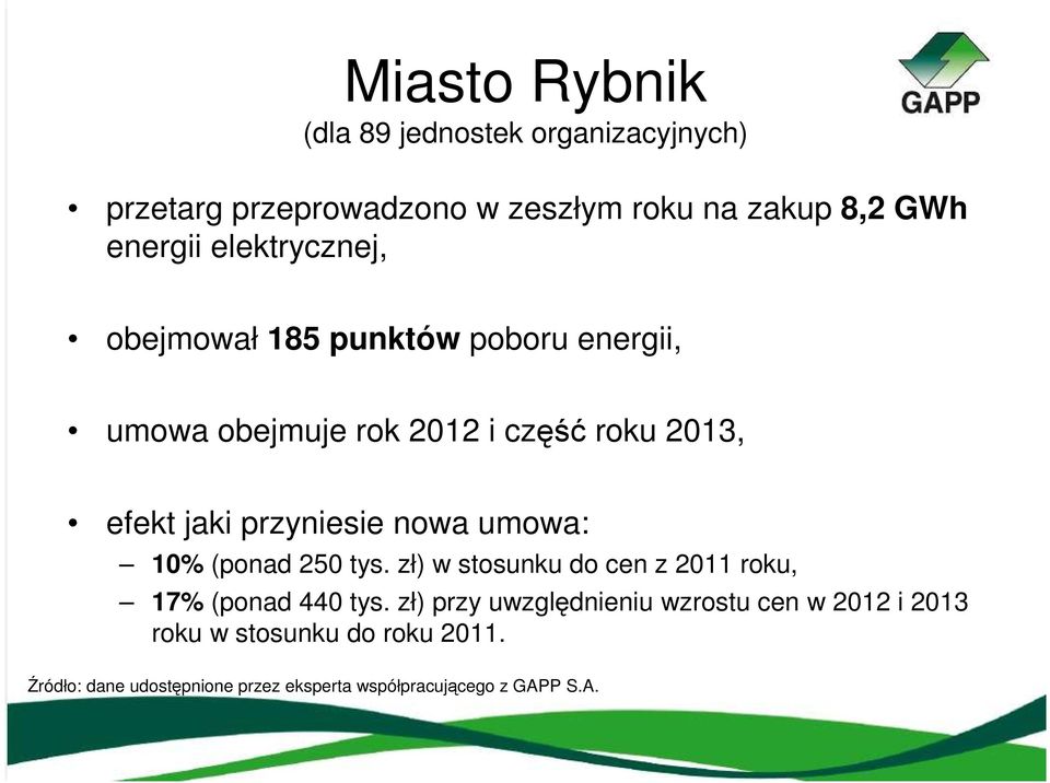 nowa umowa: 10% (ponad 250 tys. zł) w stosunku do cen z 2011 roku, 17% (ponad 440 tys.
