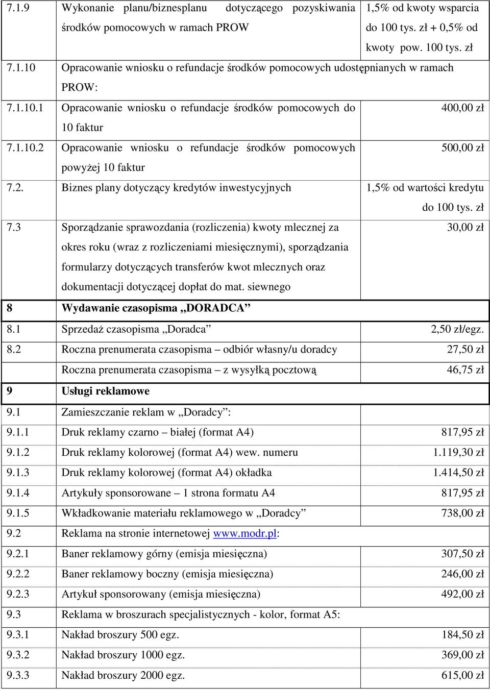 zł 7.3 Sporządzanie sprawozdania (rozliczenia) kwoty mlecznej za 30,00 zł okres roku (wraz z rozliczeniami miesięcznymi), sporządzania formularzy dotyczących transferów kwot mlecznych oraz