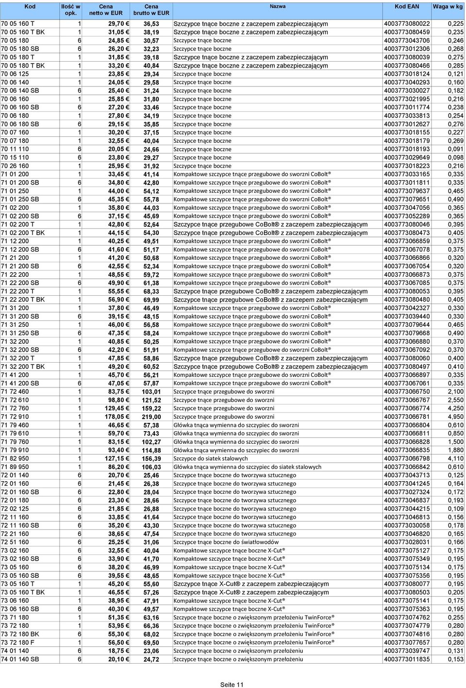 zabezpieczającym 4003773080039 0,275 70 05 180 T BK 1 33,20 40,84 Szczypce tnące boczne z zaczepem zabezpieczającym 4003773080466 0,285 70 06 125 1 23,85 29,34 Szczypce tnące boczne 4003773018124