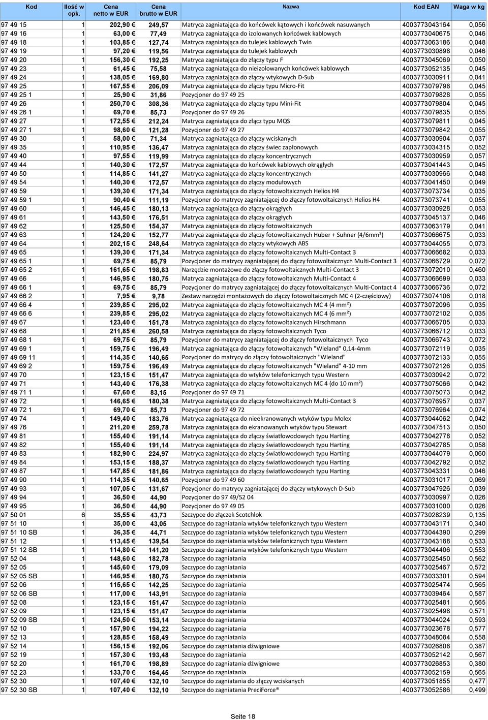 97 49 20 1 156,30 192,25 Matryca zagniatająca do złączy typu F 4003773045069 0,050 97 49 23 1 61,45 75,58 Matryca zagniatająca do nieizolowanych końcówek kablowych 4003773052135 0,045 97 49 24 1