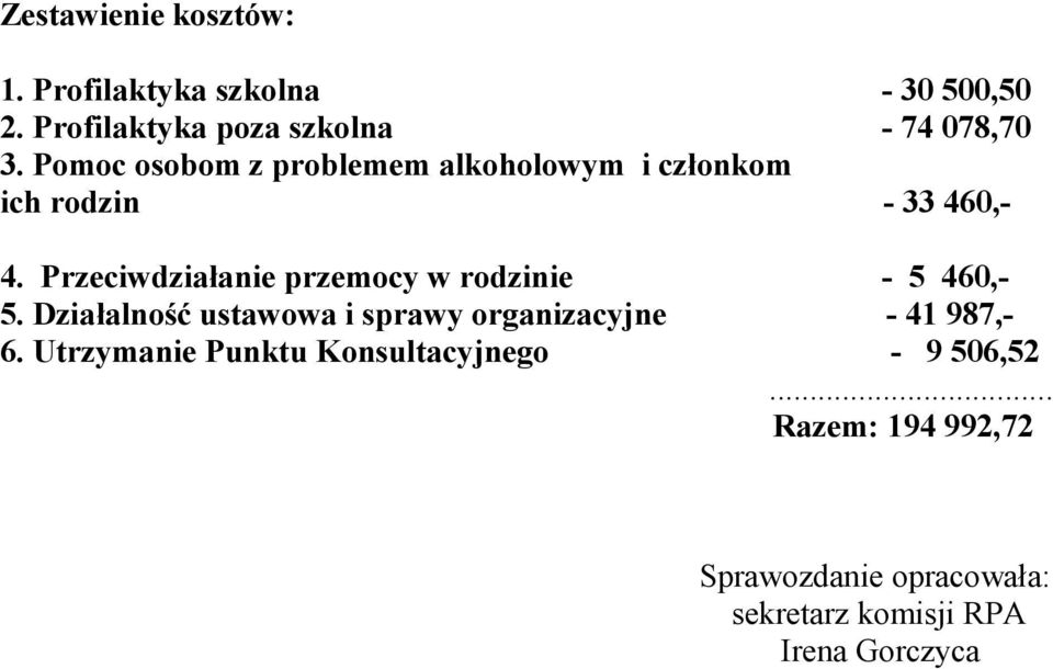Przeciwdziałanie przemocy w rodzinie - 5 460,- 5.