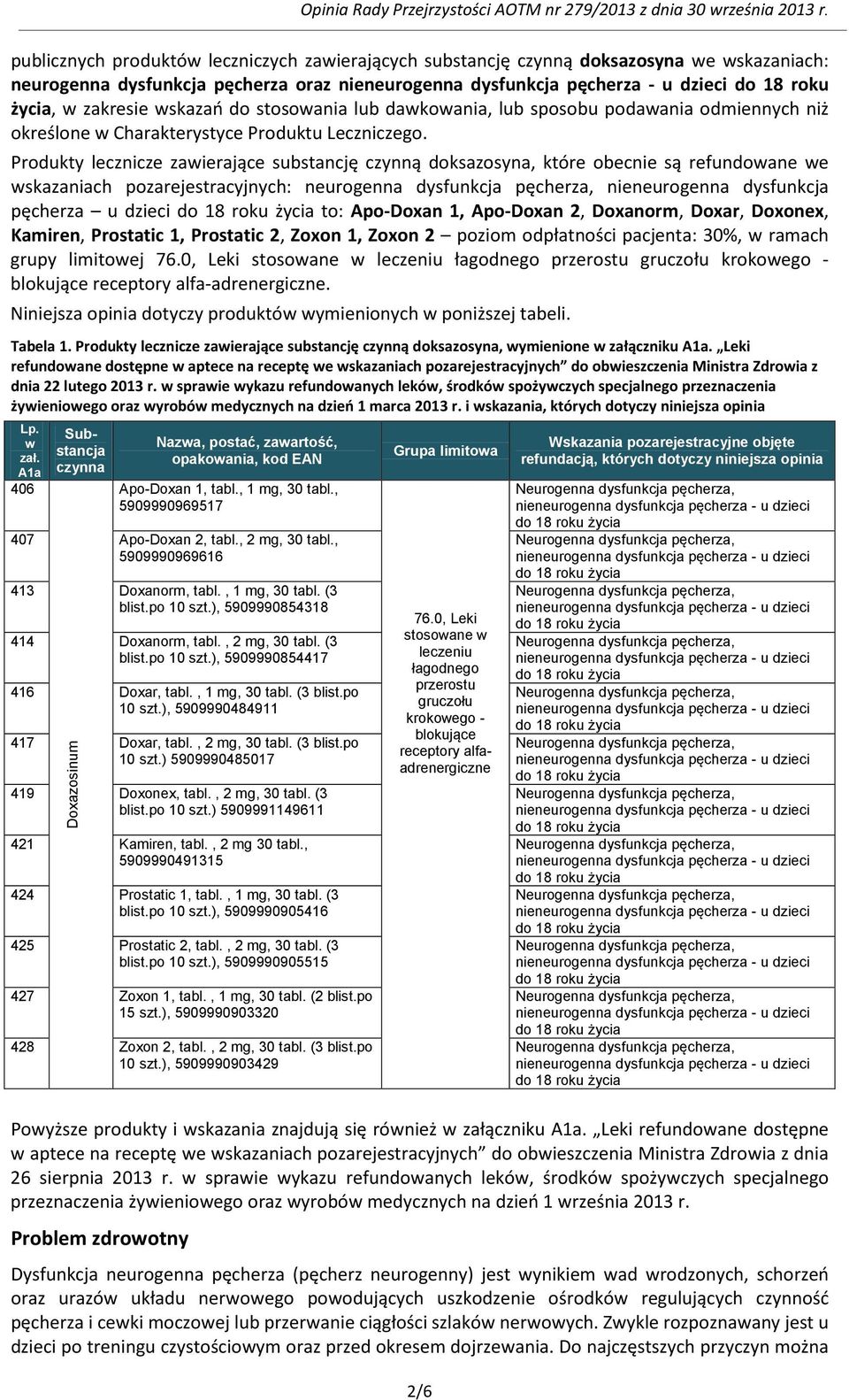 Produkty lecznicze zawierające substancję czynną doksazosyna, które obecnie są refundowane we wskazaniach pozarejestracyjnych: neurogenna dysfunkcja pęcherza, nieneurogenna dysfunkcja pęcherza u