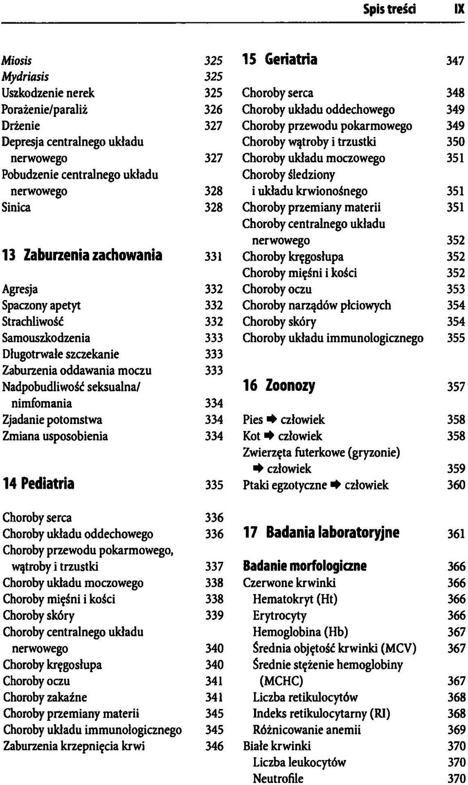 przemiany materii 351 Choroby centralnego układu 13 Zaburzenia zachowania nerwowego 352 331 Choroby kręgosłupa 352 Choroby mięśni i kości 352 Agresja 332 Choroby oczu 353 Spaczony apetyt 332 Choroby