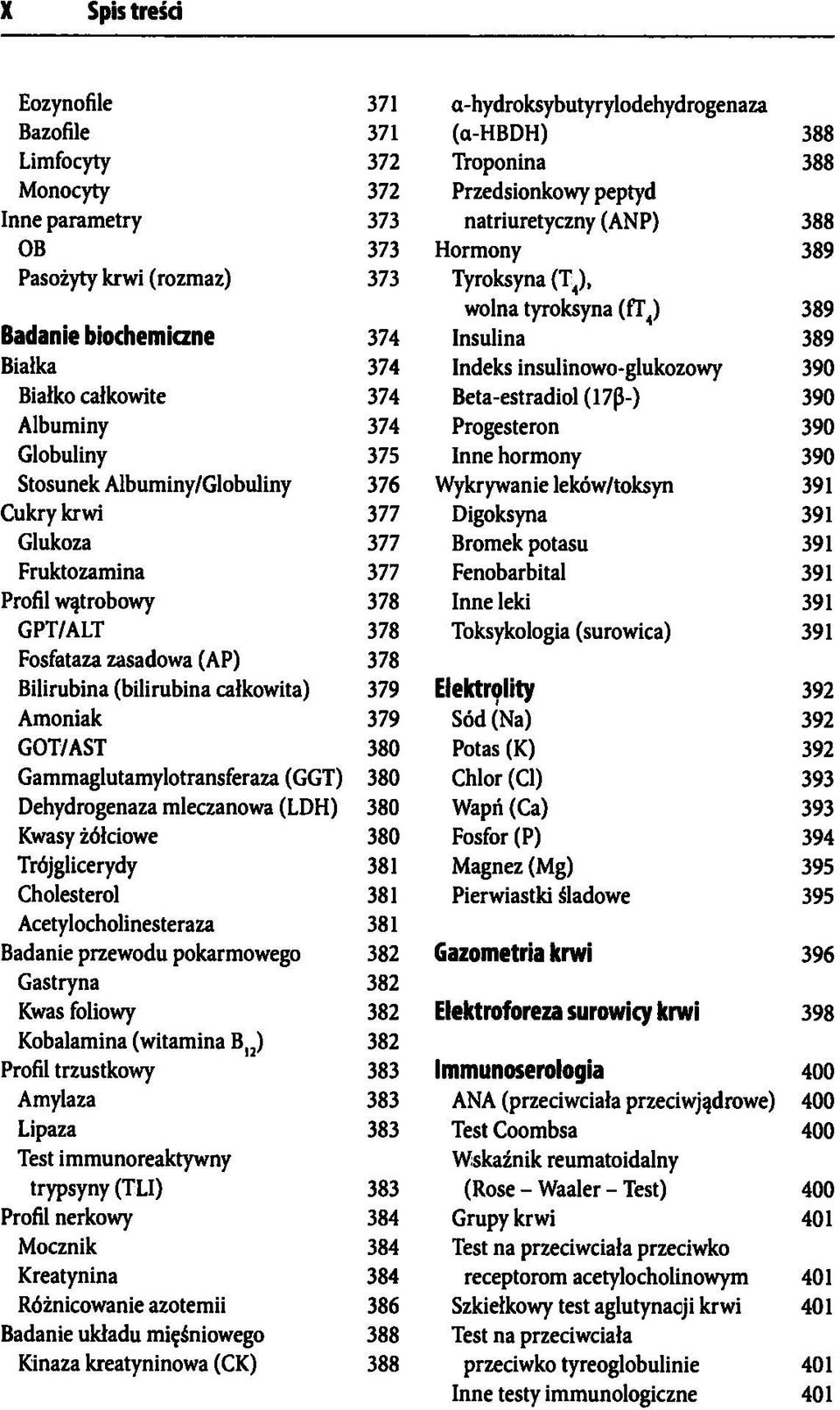 (17(3-) 390 Albuminy 374 Progesteron 390 Globuliny 375 Inne hormony 390 Stosunek Albuminy/Globuliny 376 Wykrywanie leków/toksyn 391 Cukry krwi 377 Digoksyna 391 Glukoza 377 Bromek potasu 391