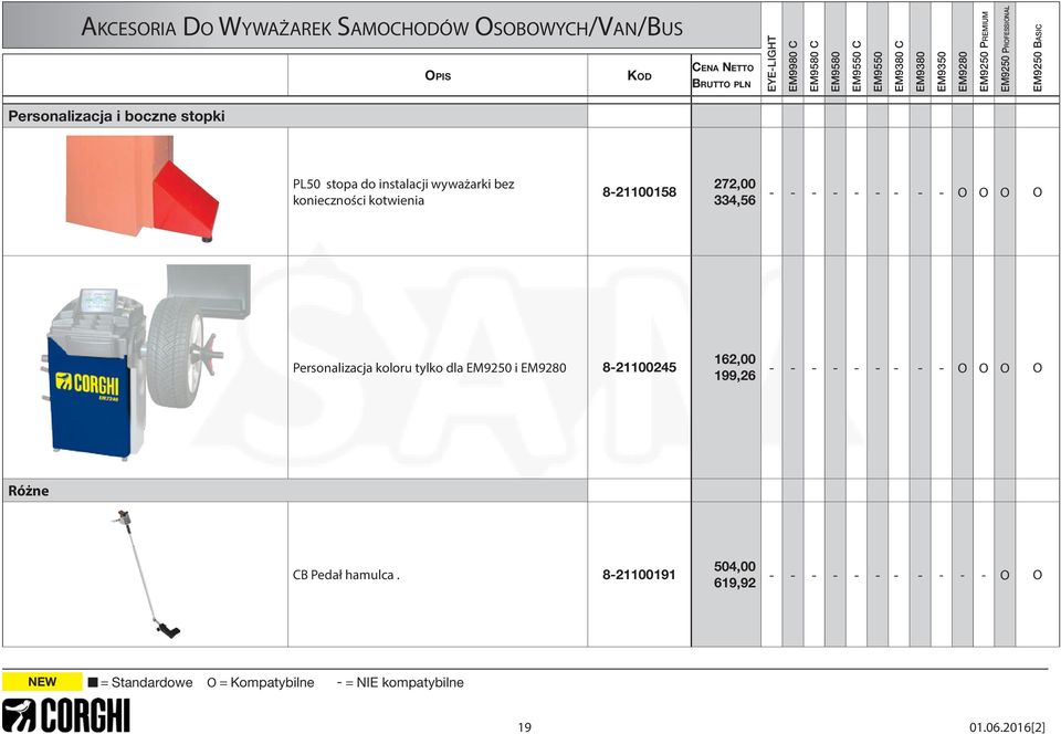 8-21100158 272,00 334,56 - - - - - - - - - O O O O Personalizacja koloru tylko dla EM9250 i EM9280 8-21100245 162,00 199,26 - - - - - - - - - O O