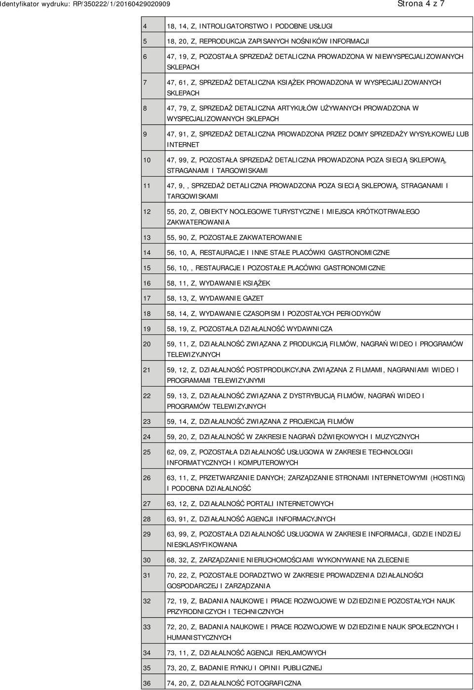 SPRZEDAŻ DETALICZNA PROWADZONA PRZEZ DOMY SPRZEDAŻY WYSYŁKOWEJ LUB INTERNET 10 47, 99, Z, POZOSTAŁA SPRZEDAŻ DETALICZNA PROWADZONA POZA SIECIĄ SKLEPOWĄ, STRAGANAMI I TARGOWISKAMI 11 47, 9,, SPRZEDAŻ