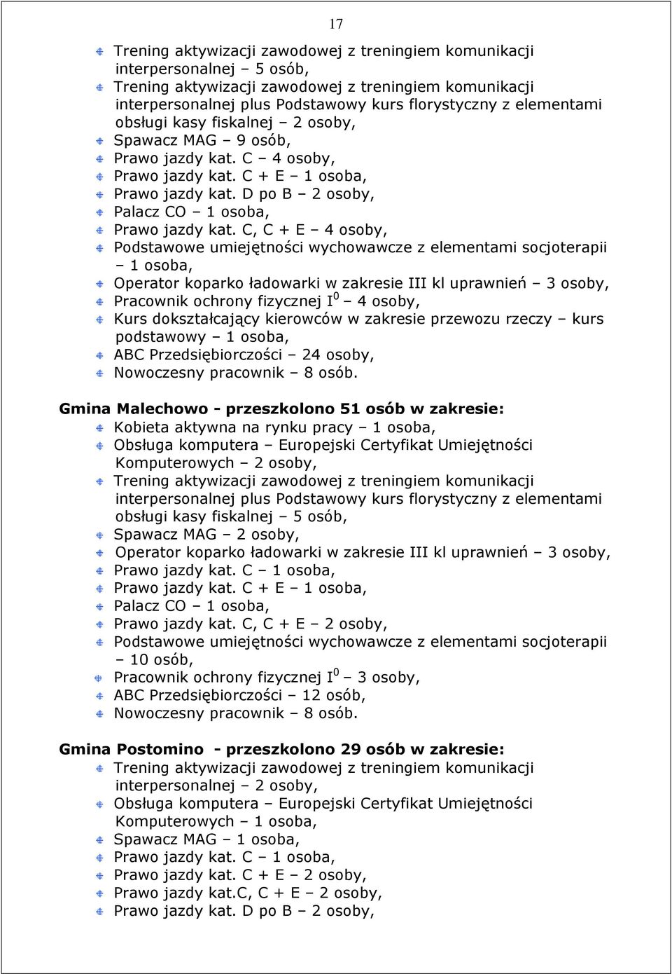 C, C + E 4 osoby, Podstawowe umiejętności wychowawcze z elementami socjoterapii 1 osoba, Operator koparko ładowarki w zakresie III kl uprawnień 3 osoby, Pracownik ochrony fizycznej I 0 4 osoby, Kurs