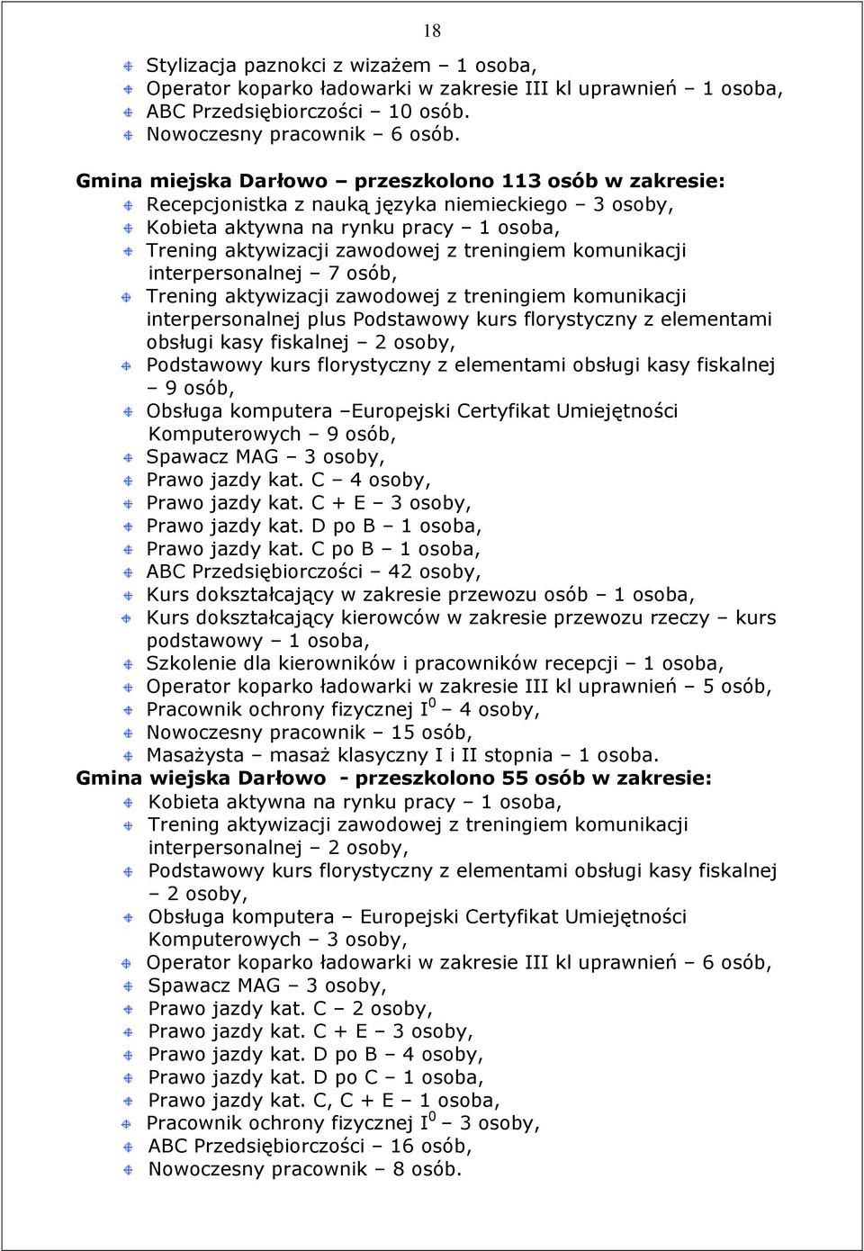 komunikacji interpersonalnej 7 osób, Trening aktywizacji zawodowej z treningiem komunikacji interpersonalnej plus Podstawowy kurs florystyczny z elementami obsługi kasy fiskalnej 2 osoby, Podstawowy