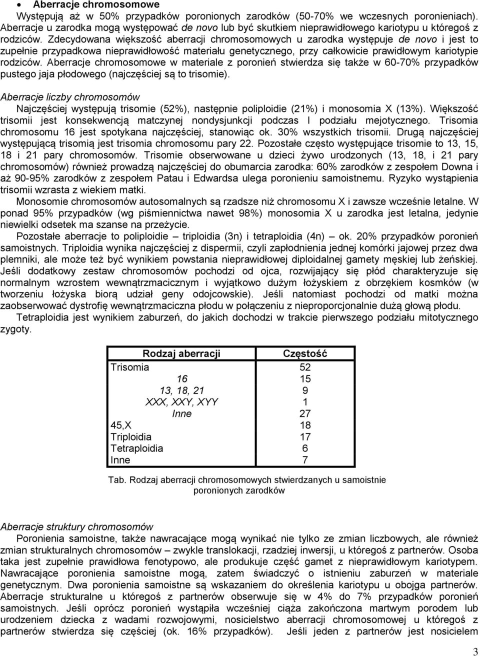Zdecydowana większość aberracji chromosomowych u zarodka występuje de novo i jest to zupełnie przypadkowa nieprawidłowość materiału genetycznego, przy całkowicie prawidłowym kariotypie rodziców.
