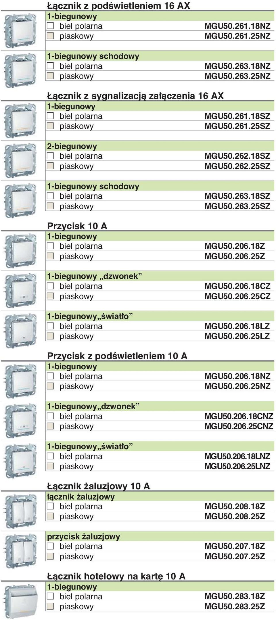 25NZ MGU50.263.18NZ MGU50.263.25NZ àcznik z sygnalizacjà za àczenia 16 AX 1-biegunowy MGU50.261.
