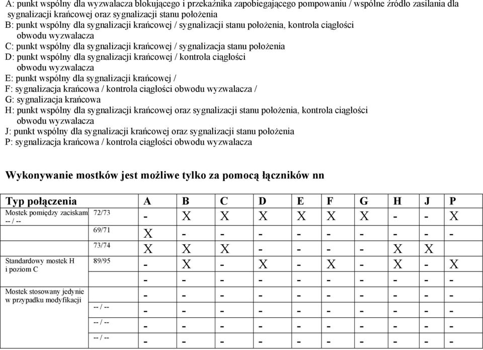 sygnalizacji krańcowej / kontrola ciągłości obwodu wyzwalacza E: punkt wspólny dla sygnalizacji krańcowej / F: sygnalizacja krańcowa / kontrola ciągłości obwodu wyzwalacza / G: sygnalizacja krańcowa