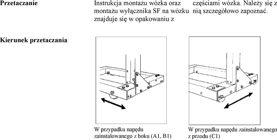 Należy się z nią szczegółowo zapoznać.