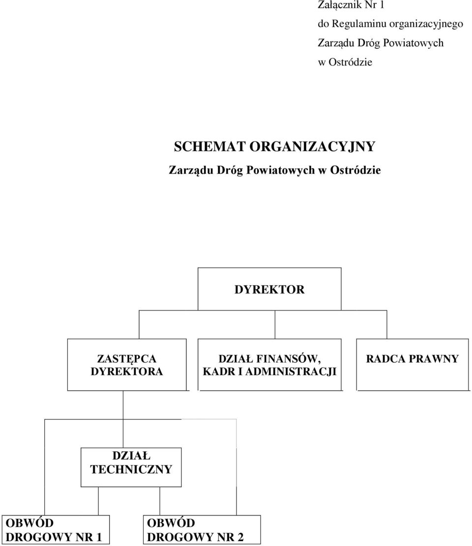 Powiatowych w Ostródzie DYREKTOR ZASTĘPCA DYREKTORA DZIAŁ FINANSÓW,