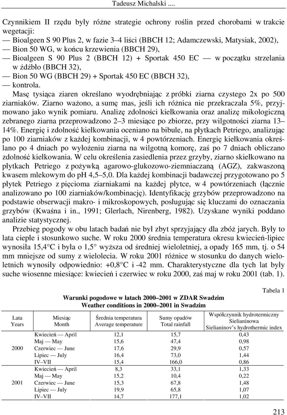krzewienia (BBCH 29), Bioalgeen S 90 Plus 2 (BBCH 12) w początku strzelania w źdźbło (BBCH 32), Bion 50 WG (BBCH 29) (BBCH 32), kontrola.
