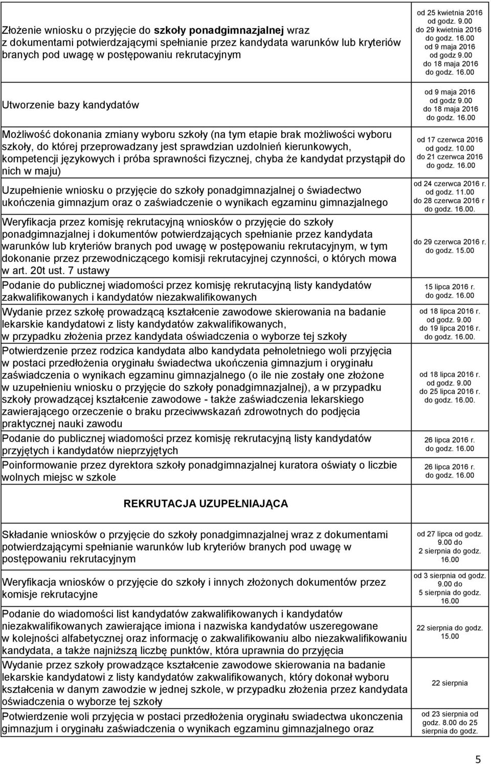 Utworzenie bazy kandydatów Możliwość dokonania zmiany wyboru szkoły (na tym etapie brak możliwości wyboru szkoły, do której przeprowadzany jest sprawdzian uzdolnień kierunkowych, kompetencji