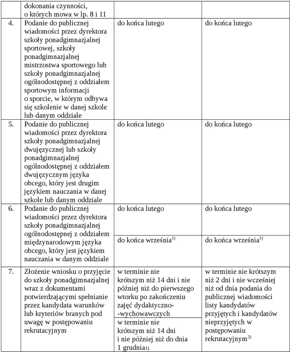 Podanie do publicznej szkoły dwujęzycznej lub szkoły dwujęzycznym języka obcego, który jest drugim językiem nauczania w danej szkole lub danym oddziale 6.