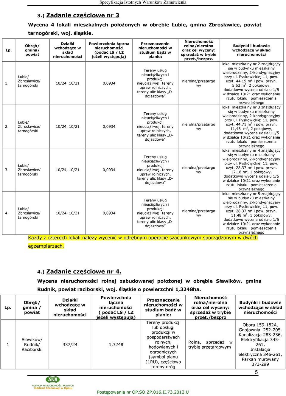 Obrêb/ gmina/ powiat ubie/ Zbrosùawice/ tarnogórski ubie/ Zbrosùawice/ tarnogórski ubie/ Zbrosùawice/ tarnogórski ubie/ Zbrosùawice/ tarnogórski Dziaùki wchodz¹ce w skùad nieruchomoœci Powierzchnia