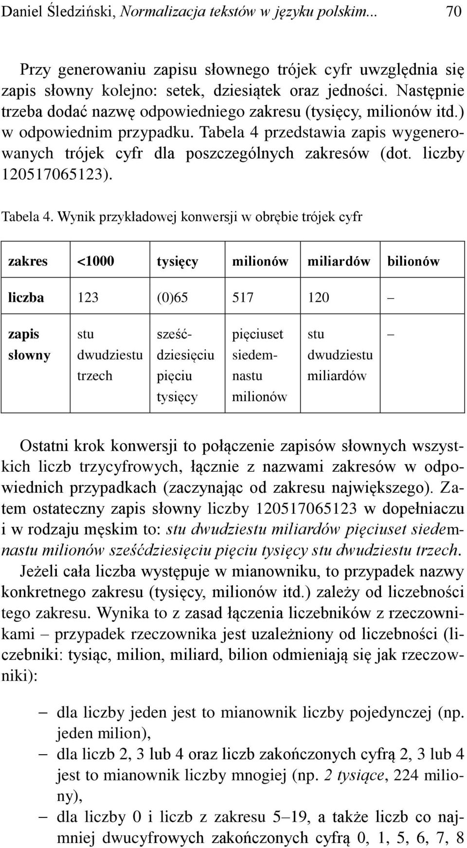 liczby 120517065123). Tabela 4.