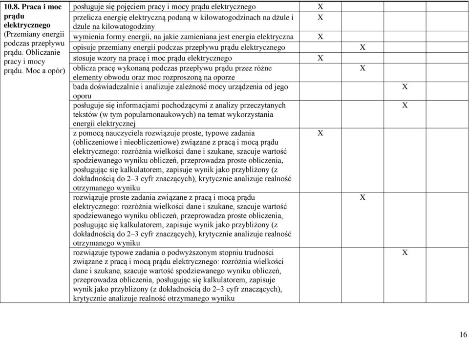 zamieniana jest energia elektryczna opisuje przemiany energii podczas przepływu prądu elektrycznego stosuje wzory na pracę i moc prądu elektrycznego oblicza pracę wykonaną podczas przepływu prądu