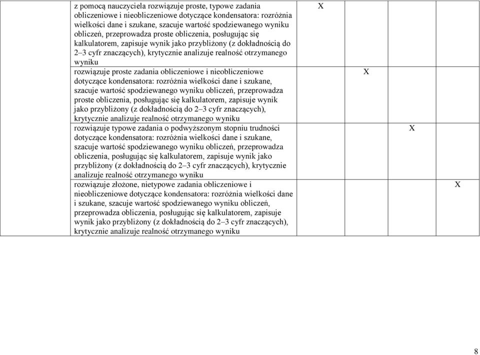 kondensatora: rozróżnia wielkości dane i szukane, szacuje wartość spodziewanego obliczeń, przeprowadza obliczenia, posługując się kalkulatorem, zapisuje wynik jako przybliżony (z dokładnością do 2 3