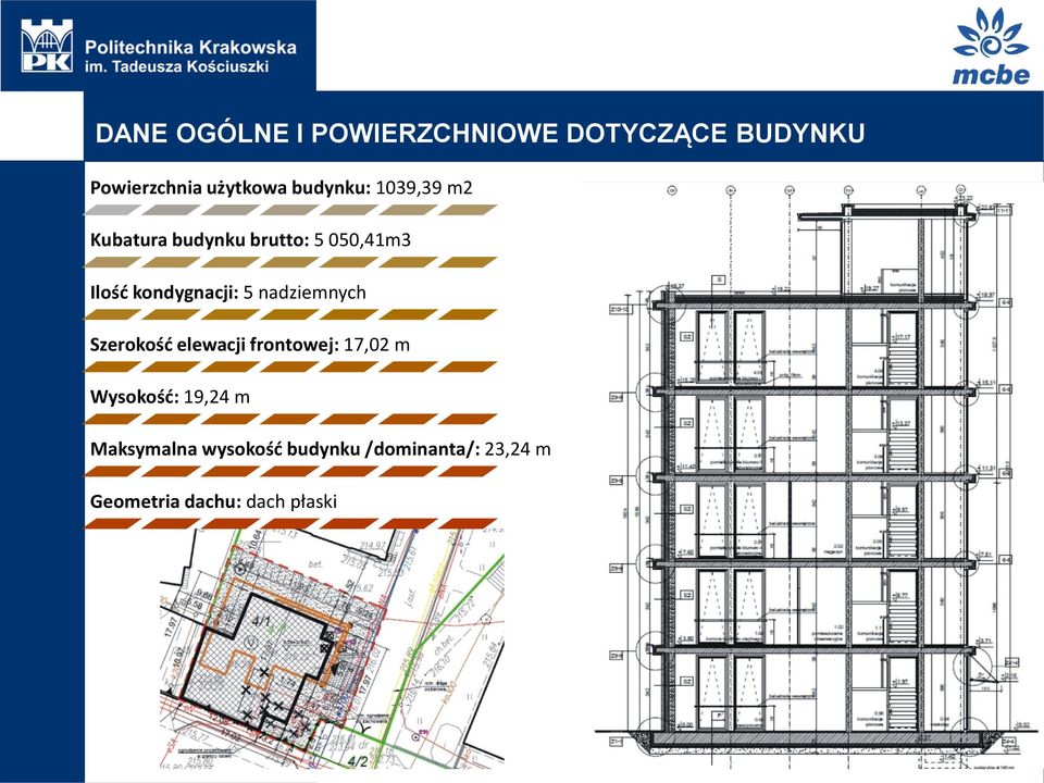 kondygnacji: 5 nadziemnych Szerokość elewacji frontowej: 17,02 m