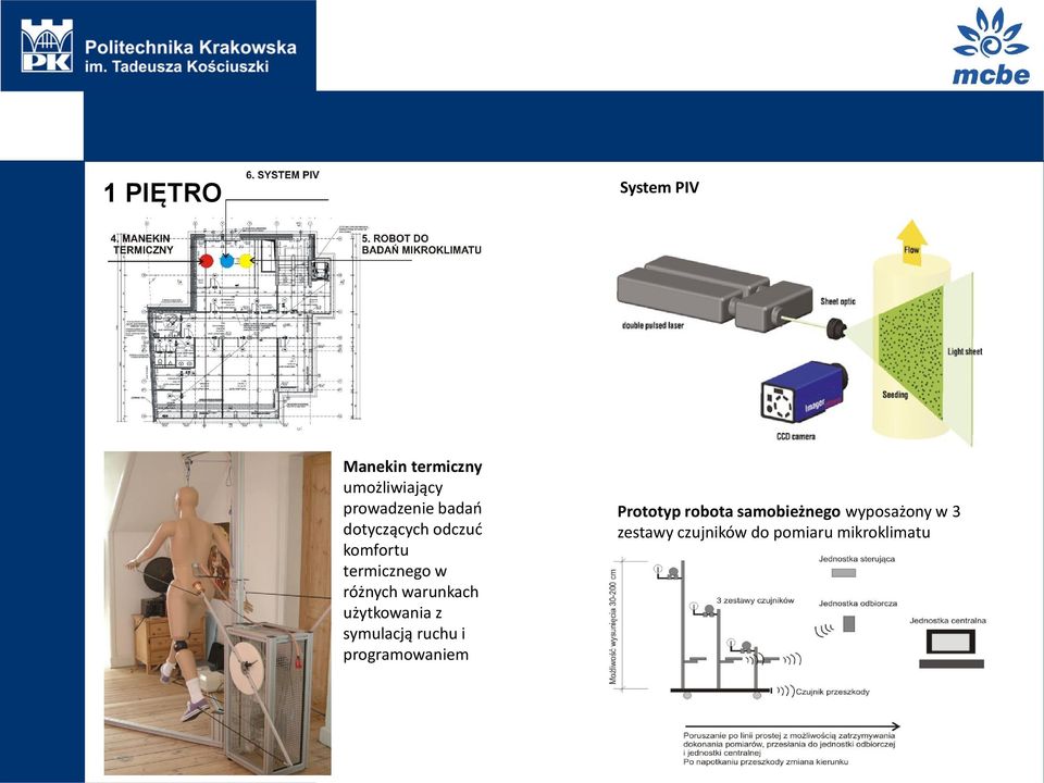 użytkowania z symulacją ruchu i programowaniem Prototyp robota