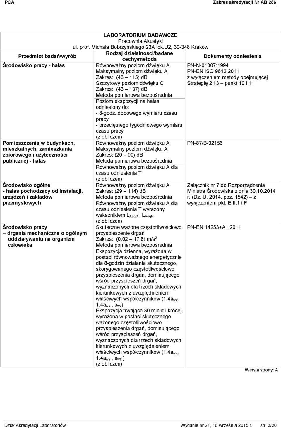urządzeń i zakładów przemysłowych Środowisko pracy drgania mechaniczne o ogólnym oddziaływaniu na organizm człowieka Równoważny poziom dźwięku A Maksymalny poziom dźwięku A Zakres: (43 115) db