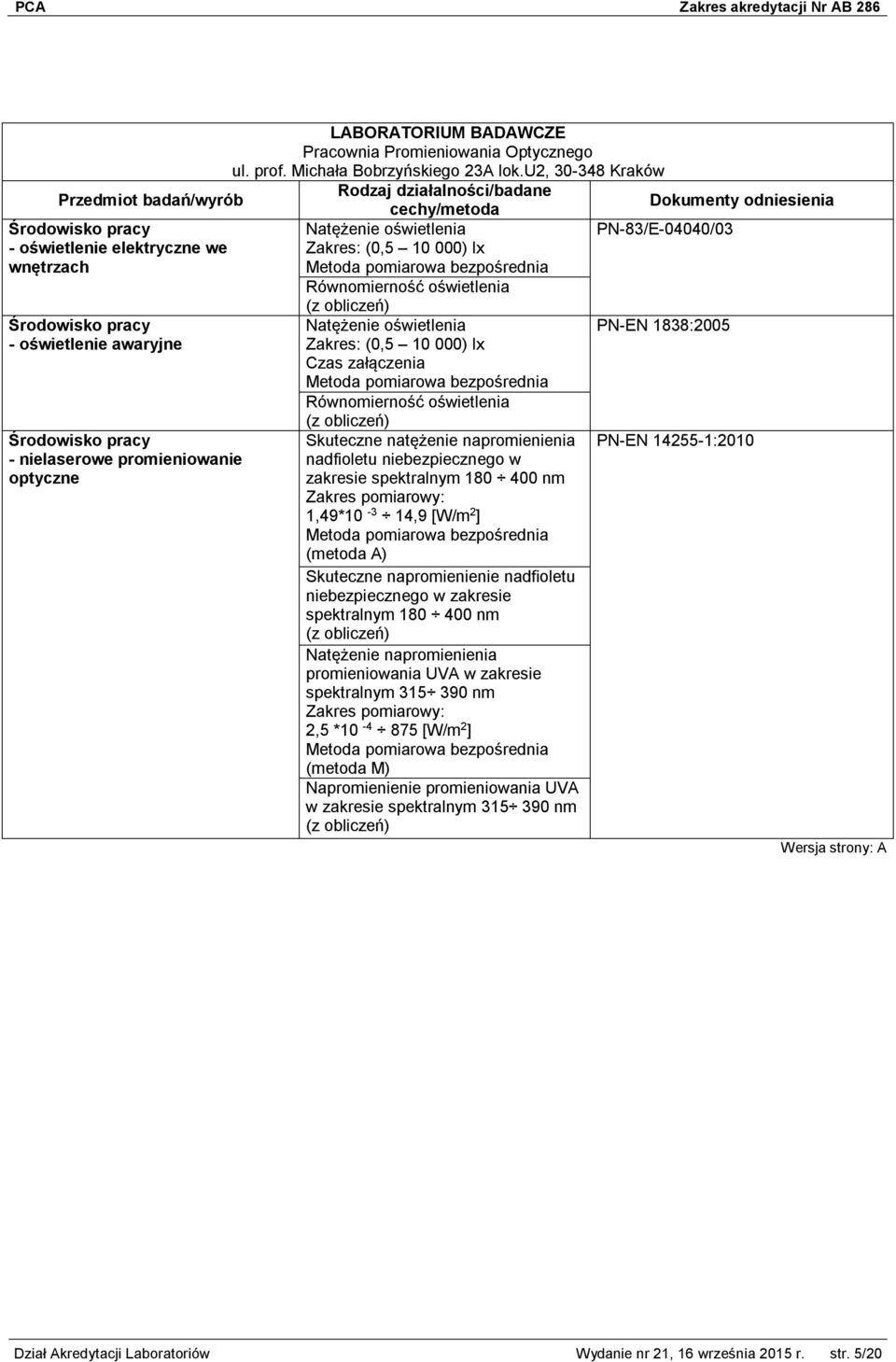 (0,5 10 000) lx Równomierność oświetlenia Natężenie oświetlenia Zakres: (0,5 10 000) lx Czas załączenia Równomierność oświetlenia Skuteczne natężenie napromienienia nadfioletu niebezpiecznego w